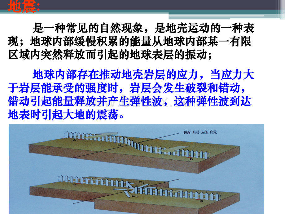 地震科普宣传知识1.ppt_第3页