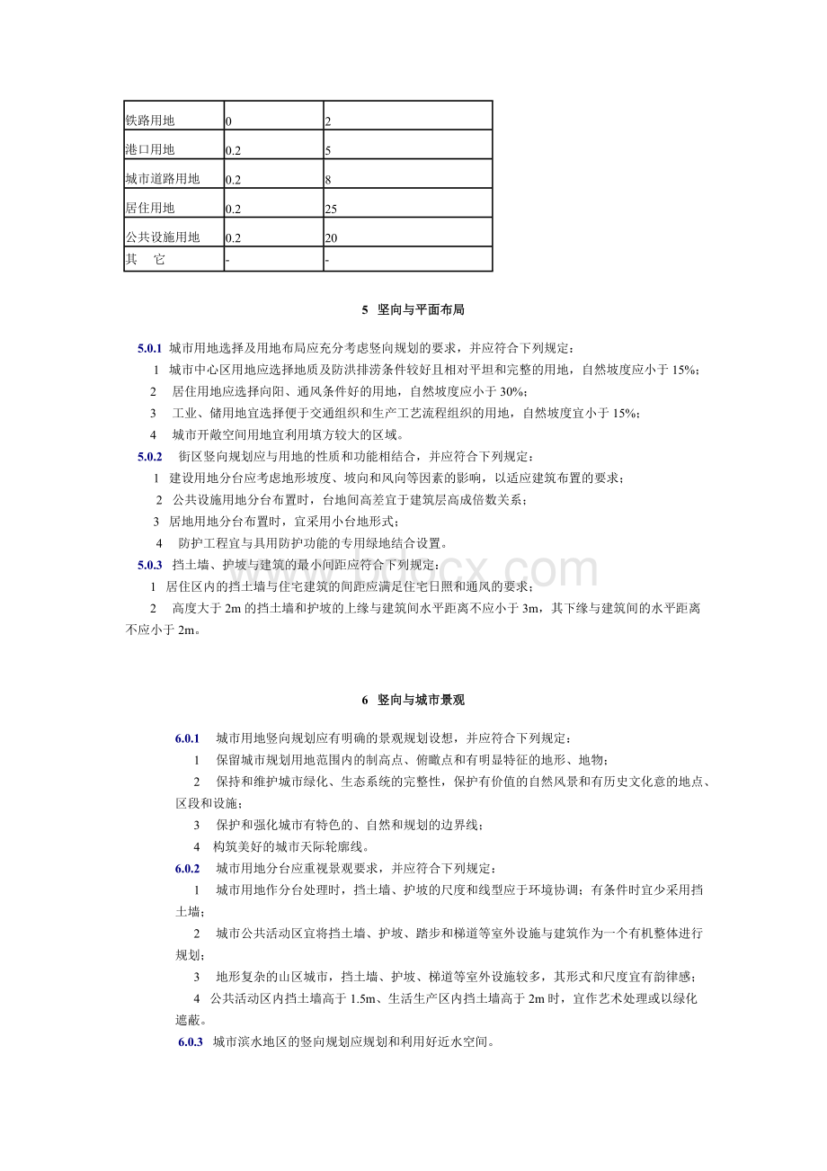 YCJJ城市用地竖向规划规范.doc_第3页