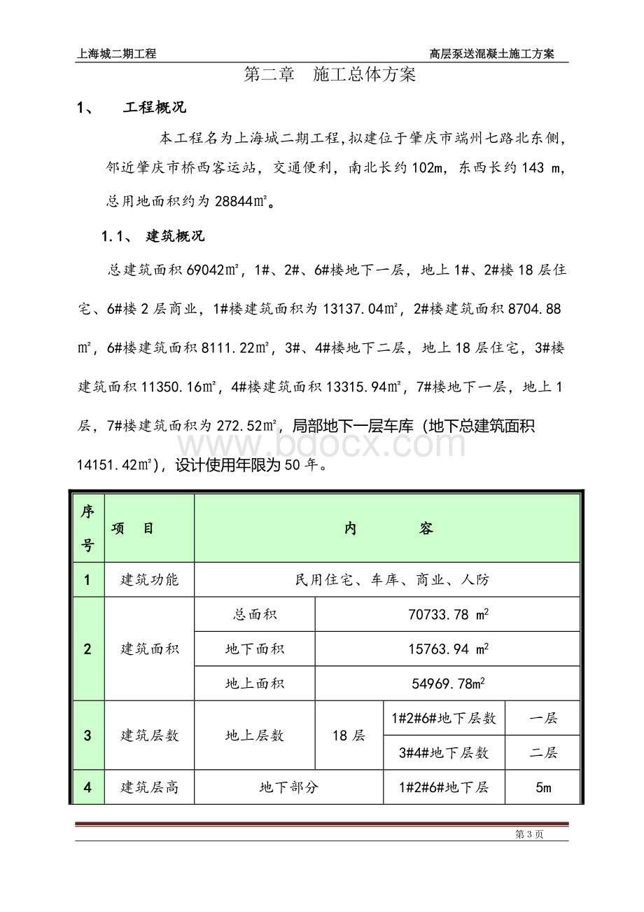 高层泵送混凝土施工方案Word格式文档下载.doc_第3页