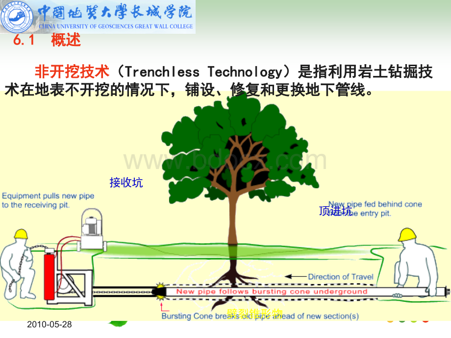 非开挖顶管结构设计.ppt_第2页