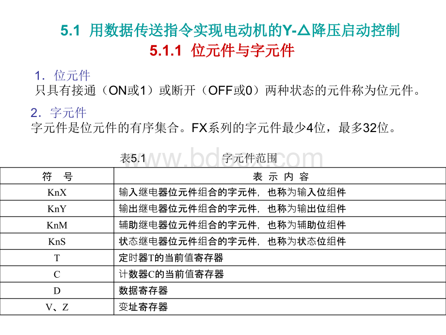 三菱PLC功能指令及应用举例.ppt_第2页