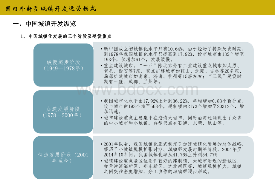 国内外新型城镇开发运营模式研究.pptx_第2页