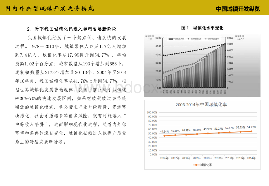 国内外新型城镇开发运营模式研究.pptx_第3页