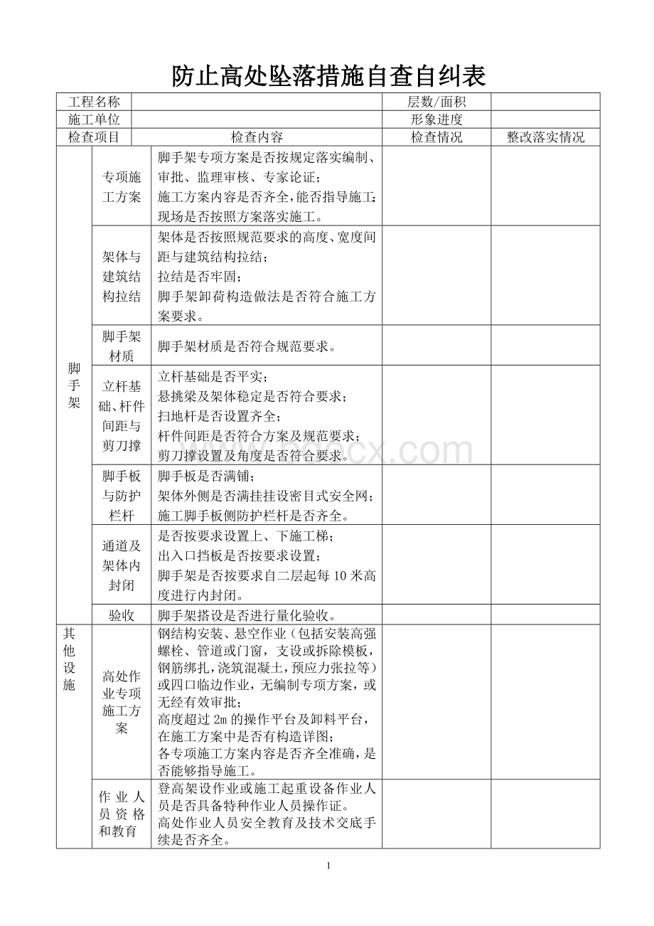 防止高处坠落措施自查自纠表Word格式.doc