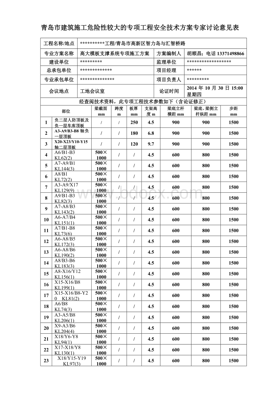 高大模板专家讨论意见.doc