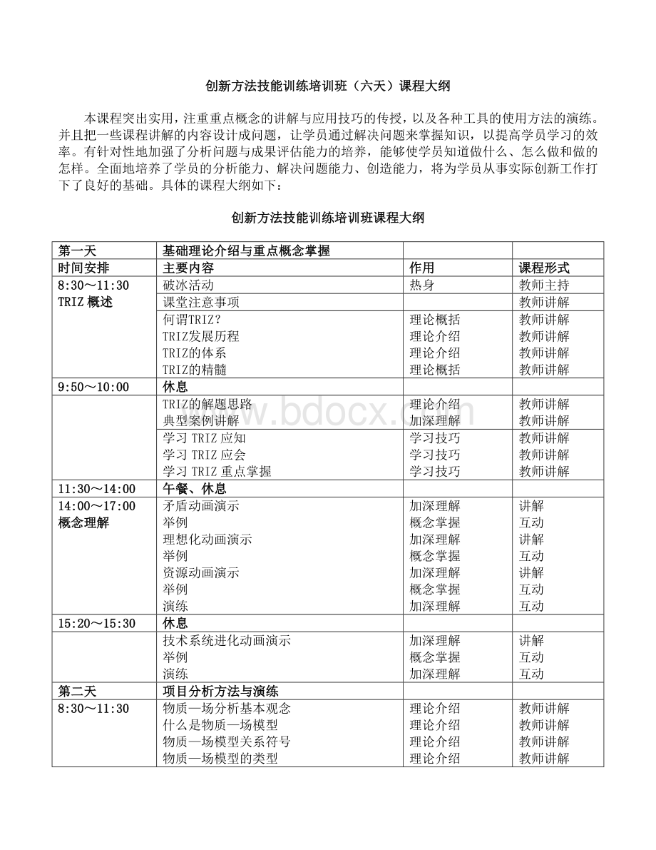 创新方法技能训练培训班(六天)课程大纲文档格式.doc