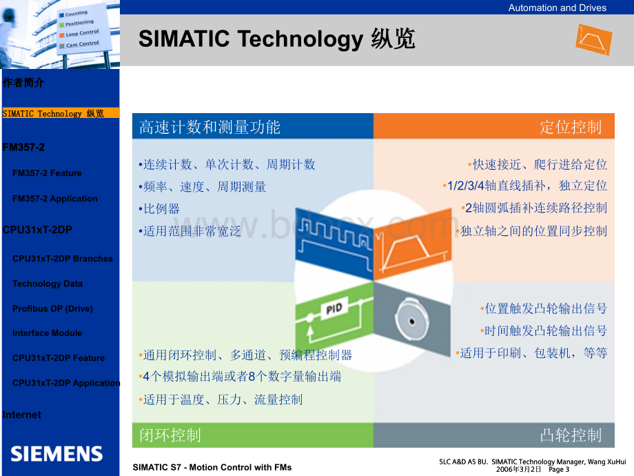 PLC多轴运动控制平台推荐方案.ppt_第3页