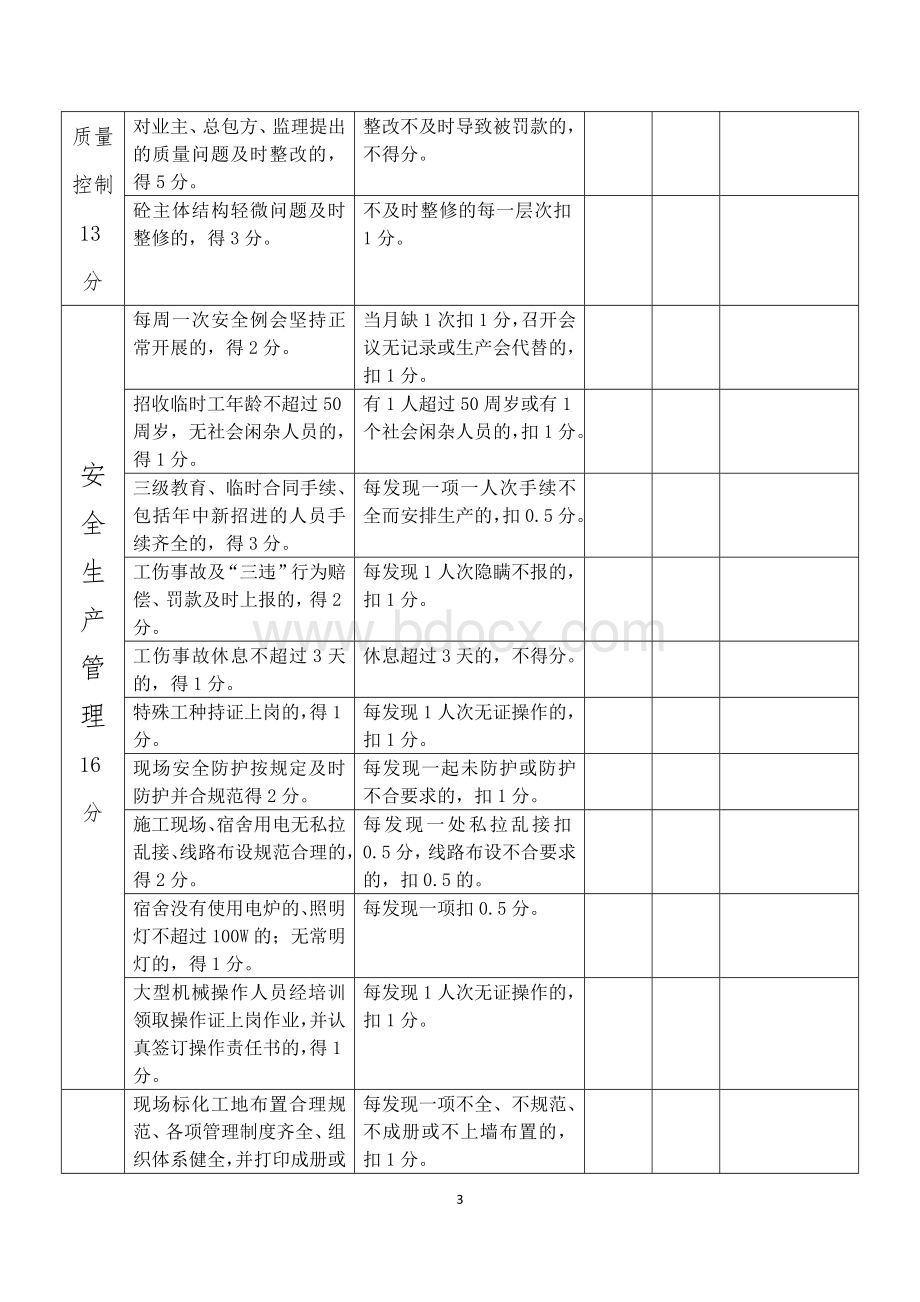 公司项目部管理人员绩效考核表[1].doc_第3页