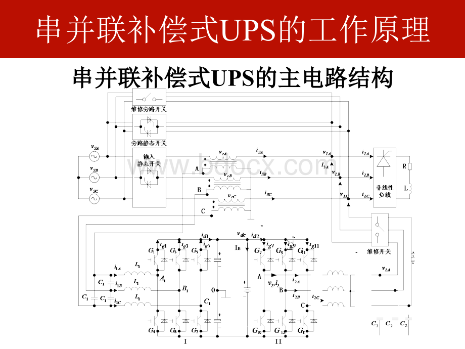 串并联补偿式UPS并联变流器的设计与实现.ppt_第3页