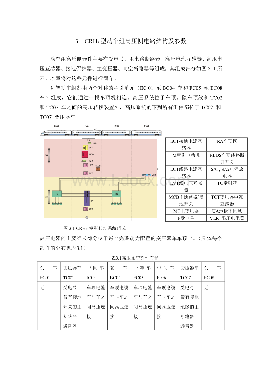 CRH3型动车组高压侧电路结构及参数Word下载.doc