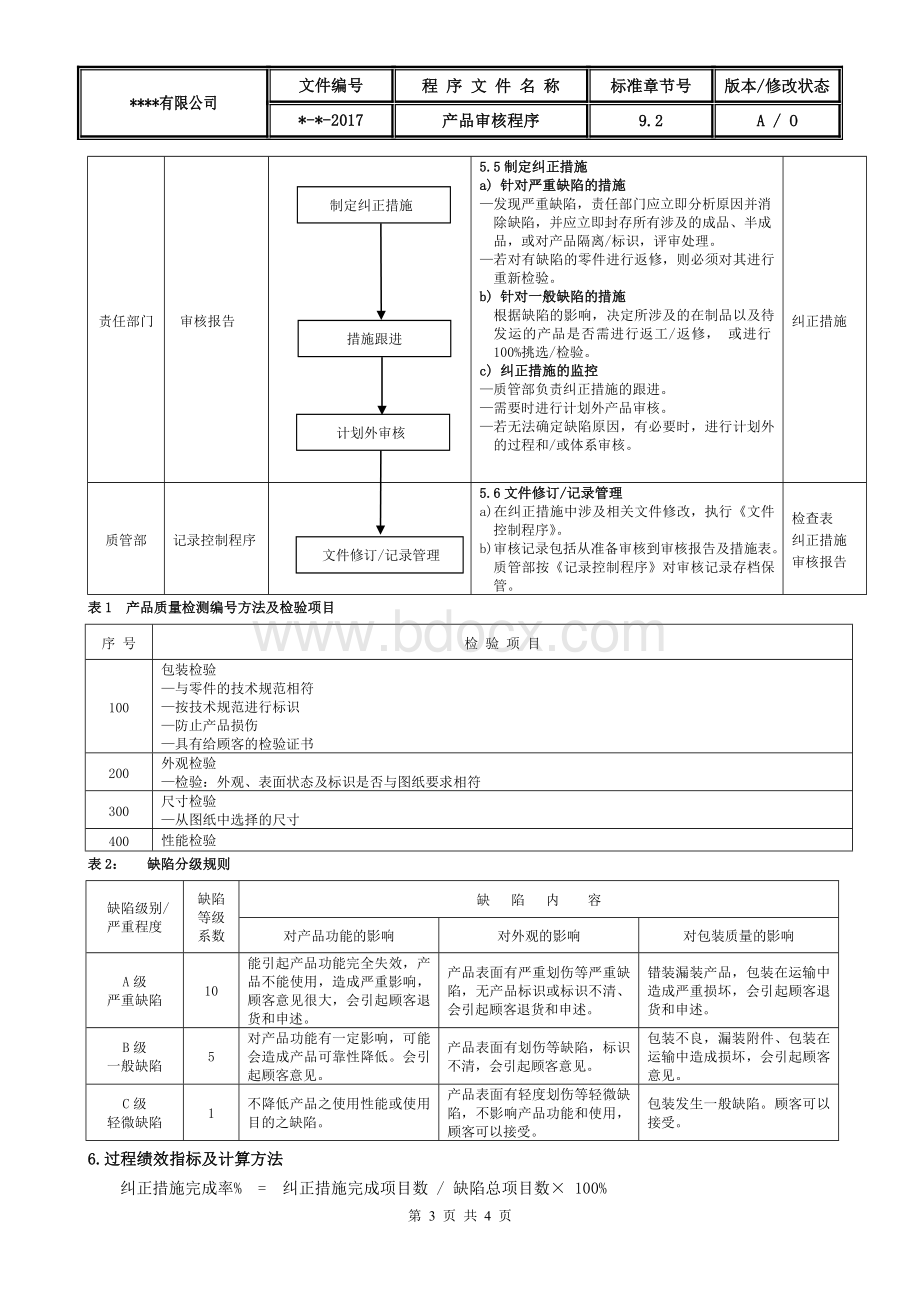 IATF16949产品审核控制程序.doc_第3页