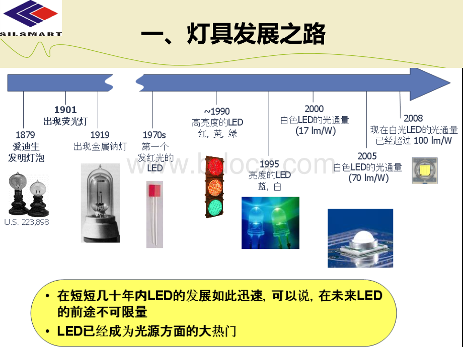 LEDSMD制作工艺流程.ppt_第3页