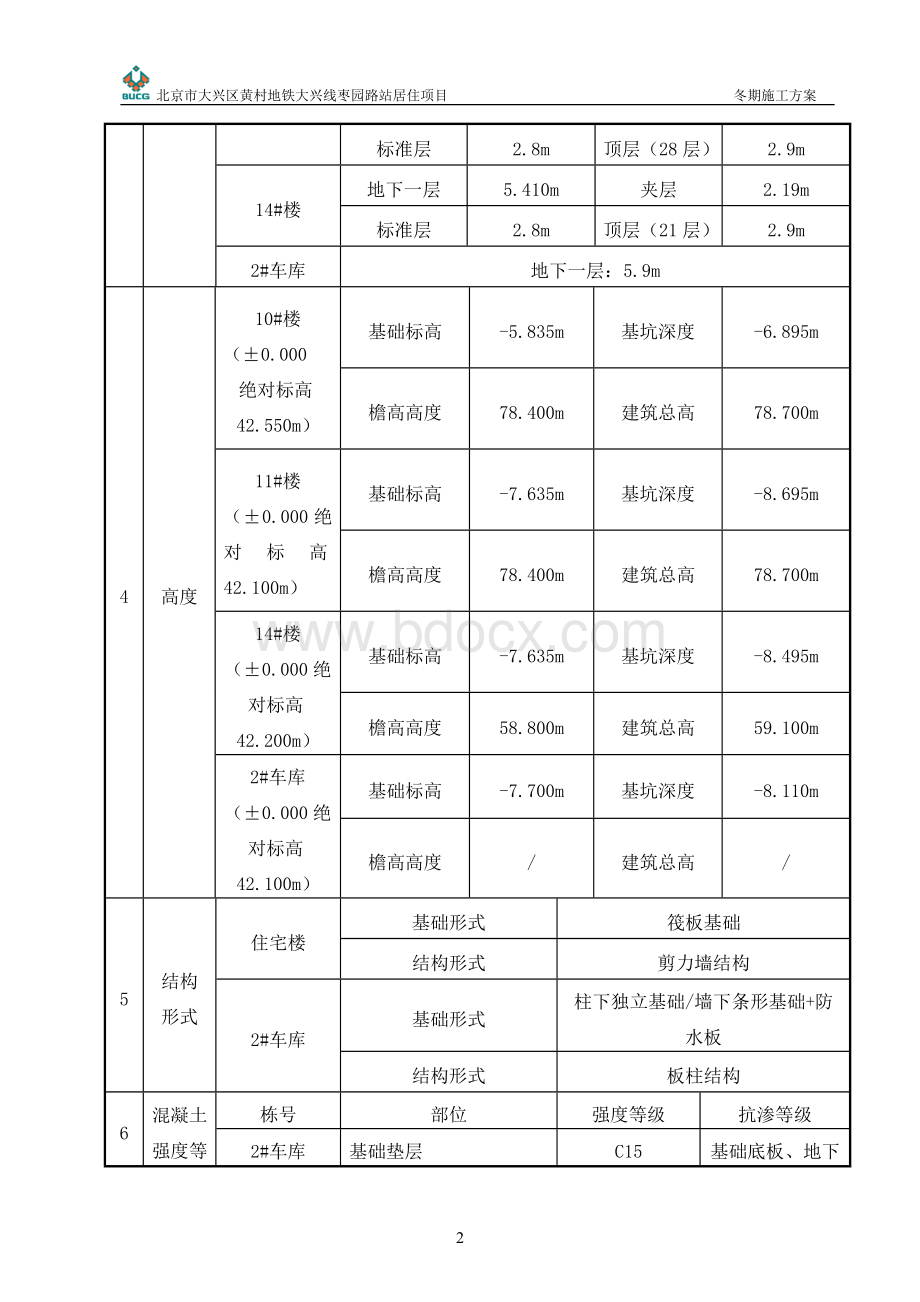 冬期施工方案.doc_第3页