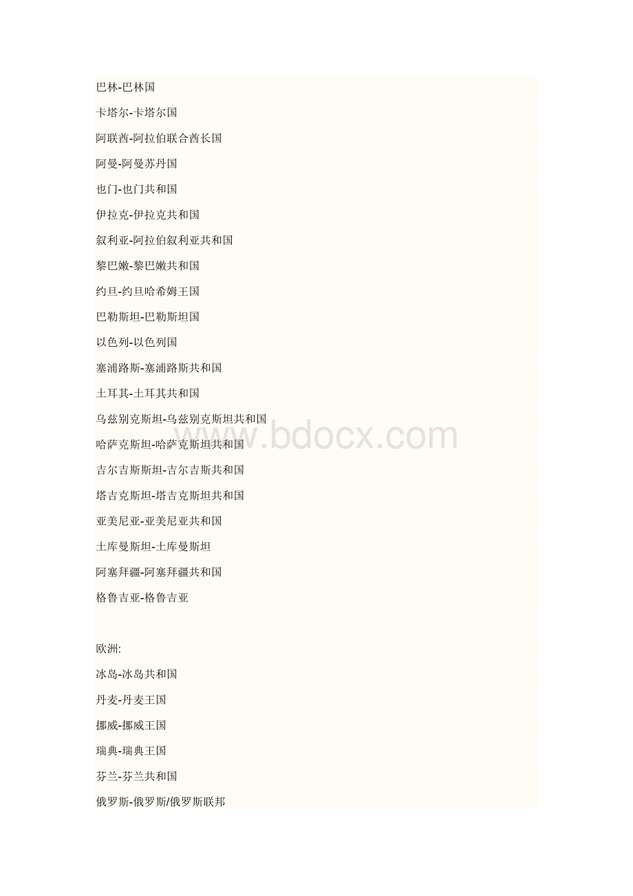 世界国家名字大全.doc_第2页