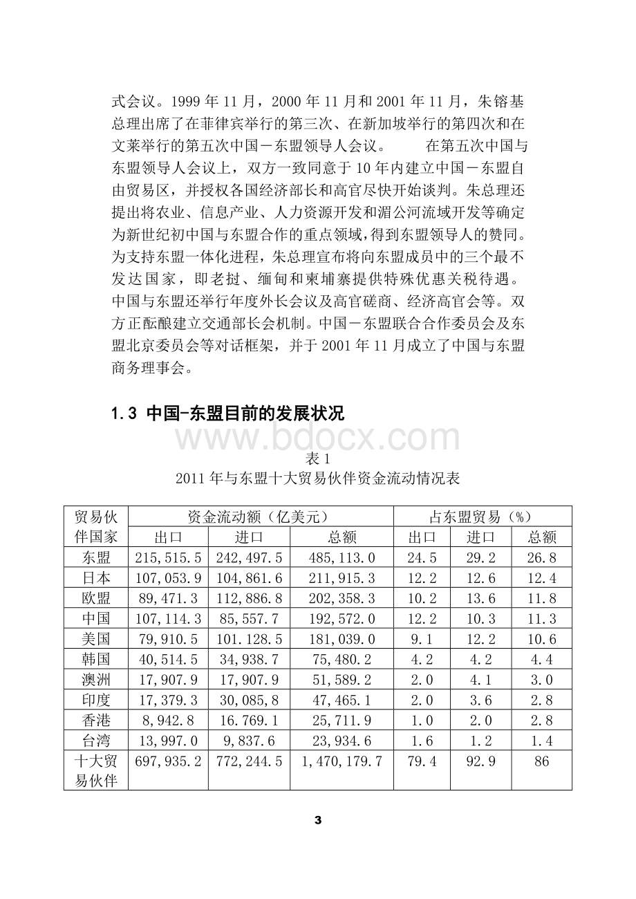 中国-东盟自由贸易区对广东对外贸易的影响、挑战与对策Word格式文档下载.doc_第3页