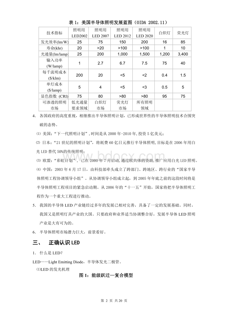 LED半导体照明的发展与应用文档格式.doc_第2页