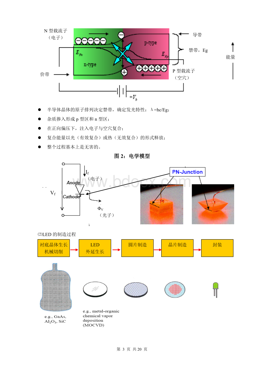 LED半导体照明的发展与应用文档格式.doc_第3页