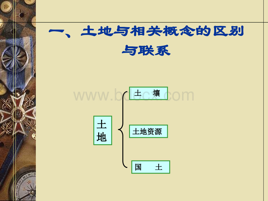 土地利用规划学课件1.ppt_第3页