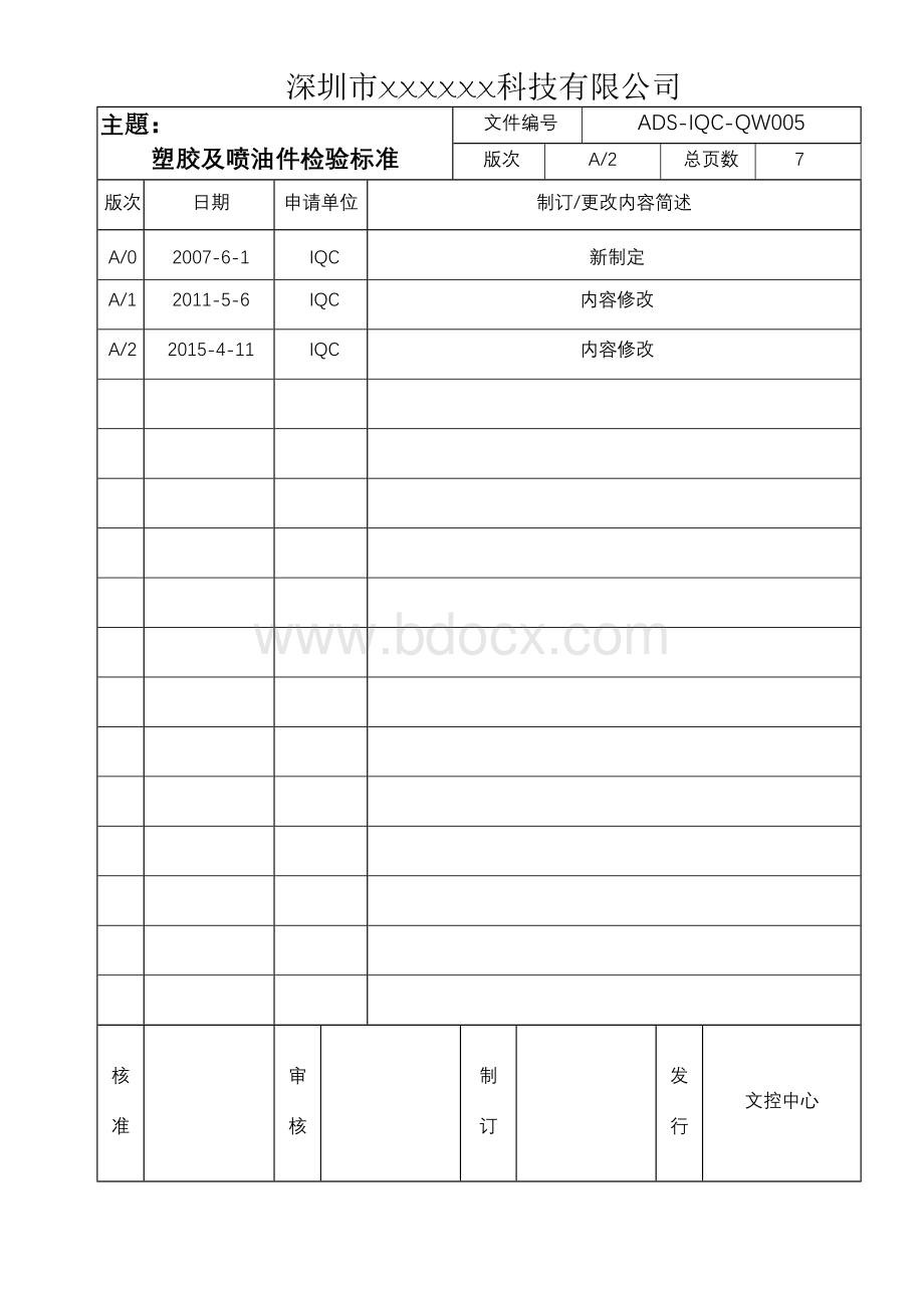 塑胶喷油件检验标准.docx_第1页