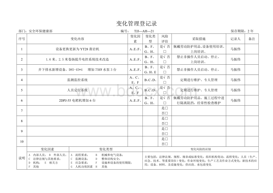 变化管理记录.doc_第2页