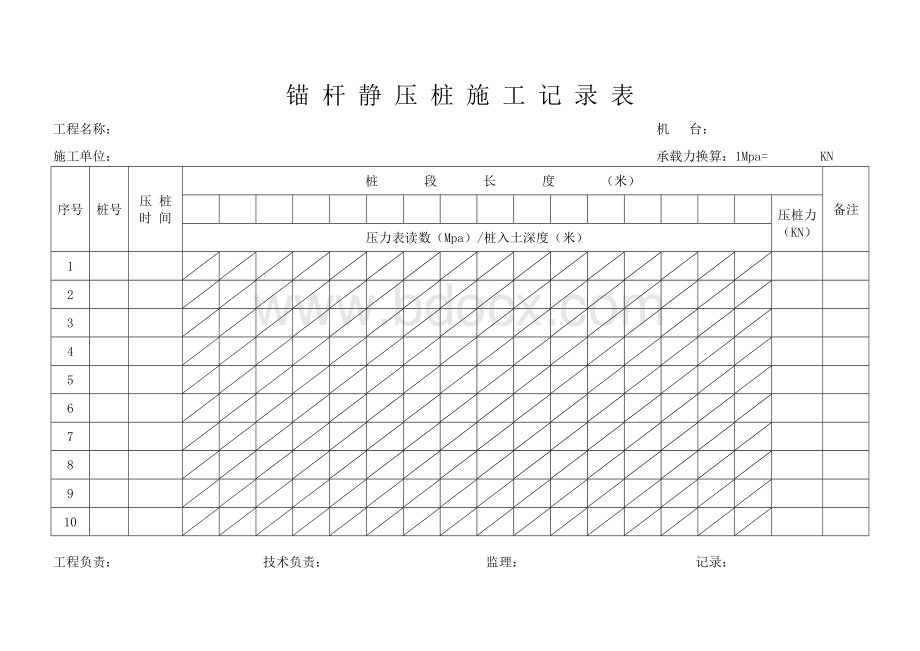 锚杆静压桩施工记录表.docx_第1页