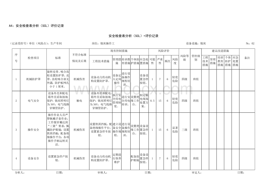 A4：安全检查表分析(SCL)评价记录.docx_第1页