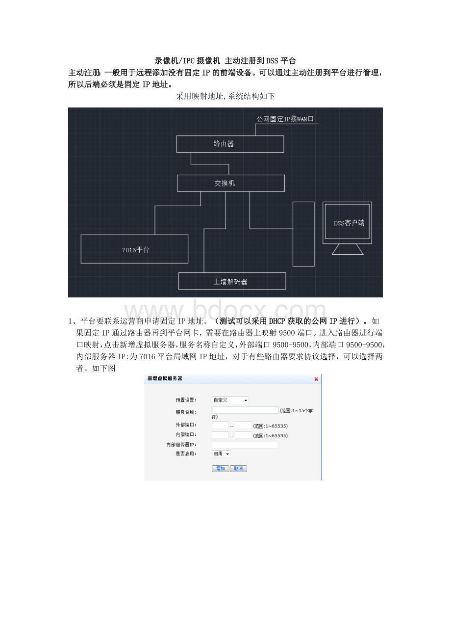 前端设备主动注册到7016平台.docx