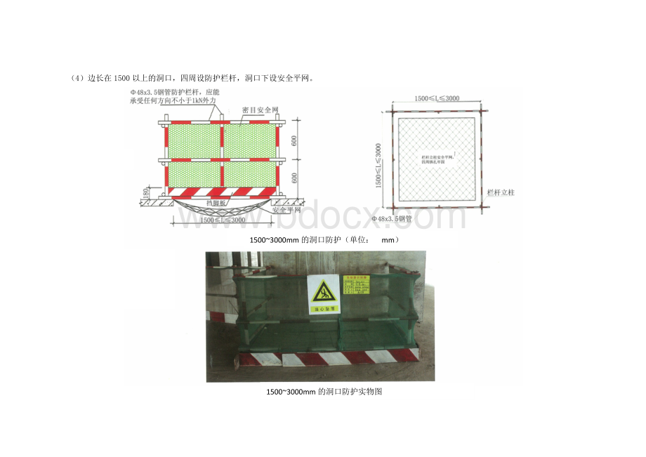 预留洞口、电梯井防护安全标准化Word格式文档下载.docx_第3页