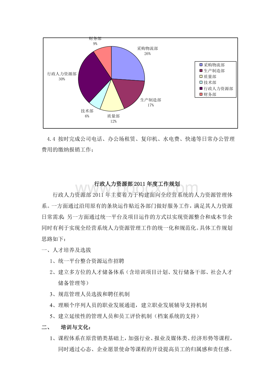 人事行政部工作总结及2011年规划Word文档下载推荐.doc_第3页