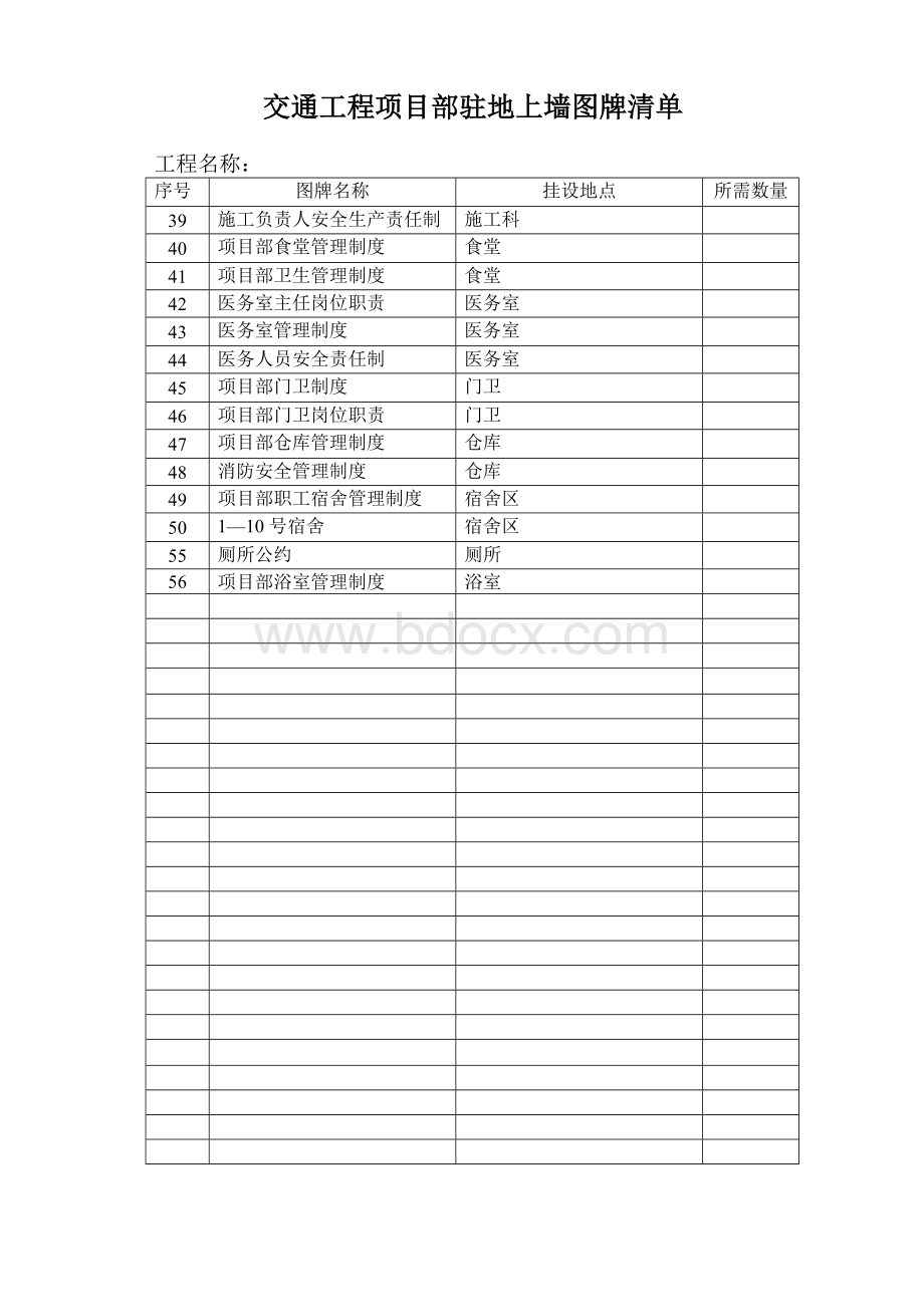 项目部驻地上墙图牌清单Word文件下载.doc_第2页