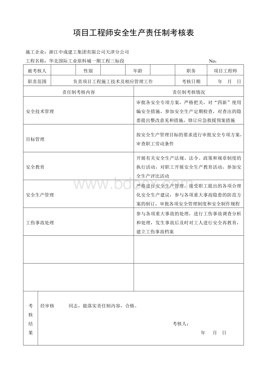 项目工程师安全生产责任制考核表.doc_第1页