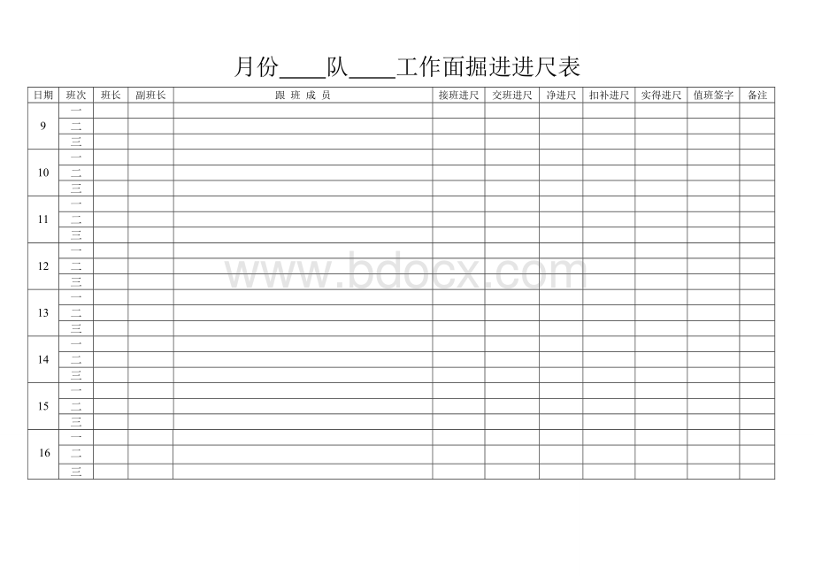 兴安煤矿掘进、采煤进尺表.doc_第3页