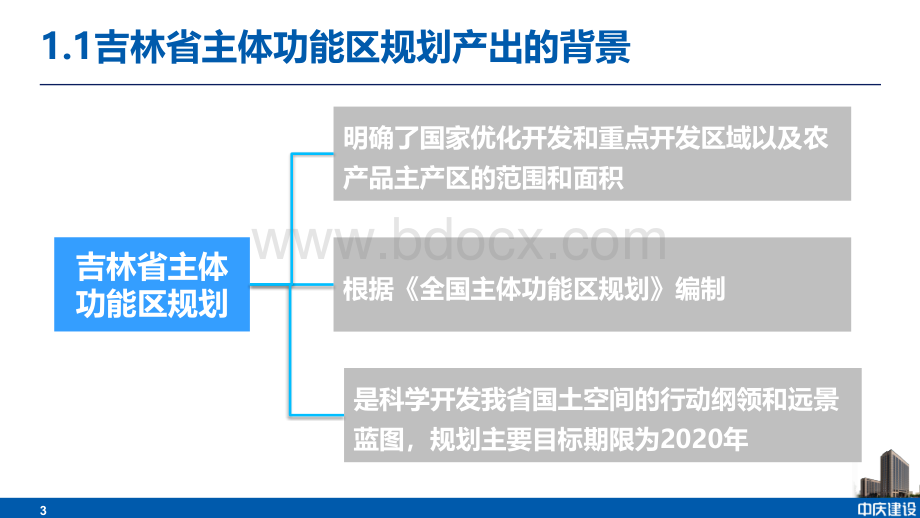 吉林省主体功能区规划概述20140725PPT推荐.pptx_第3页