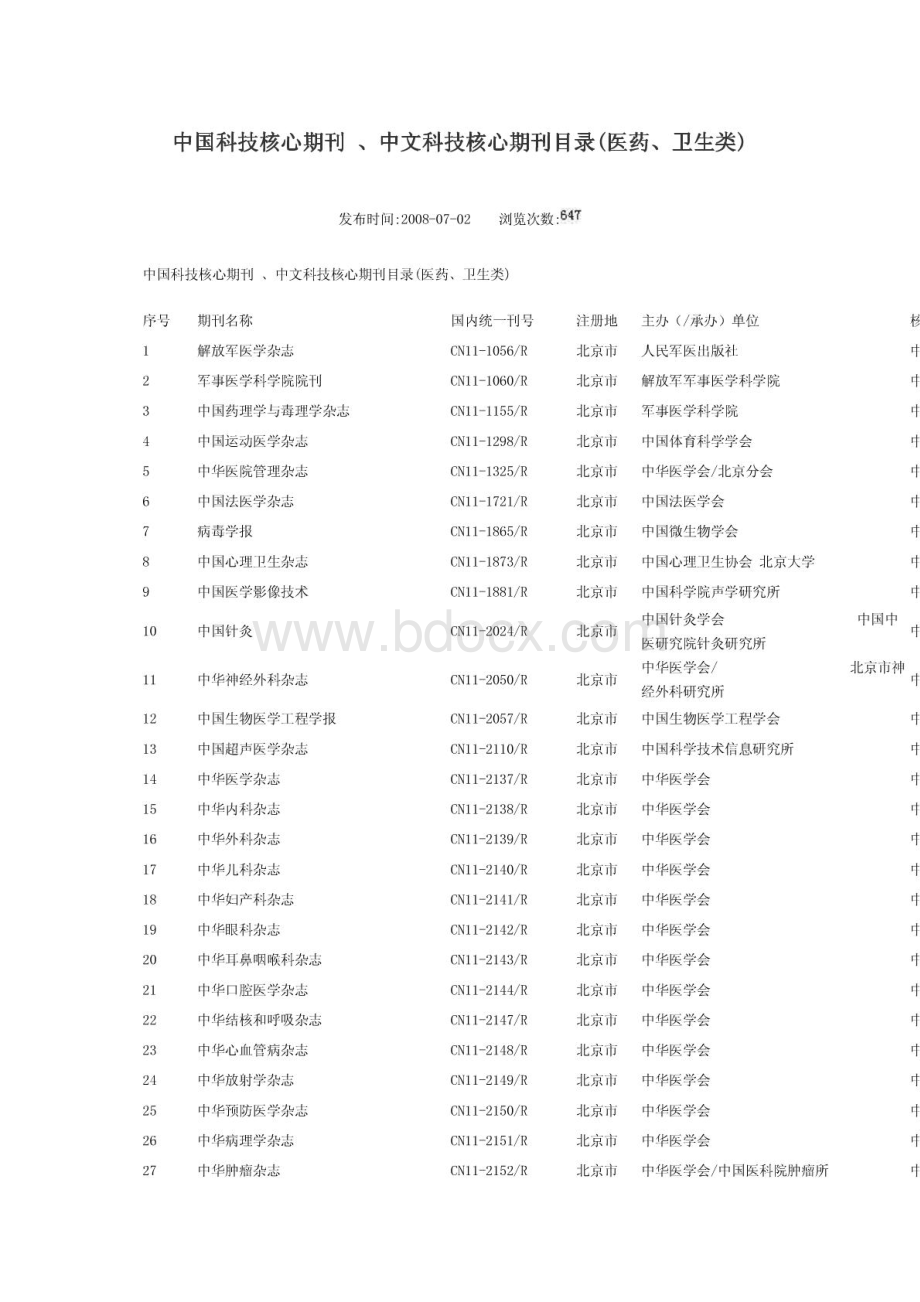 中国科技核心期刊中文科技核心期刊目录医药卫生类.pdf_第1页