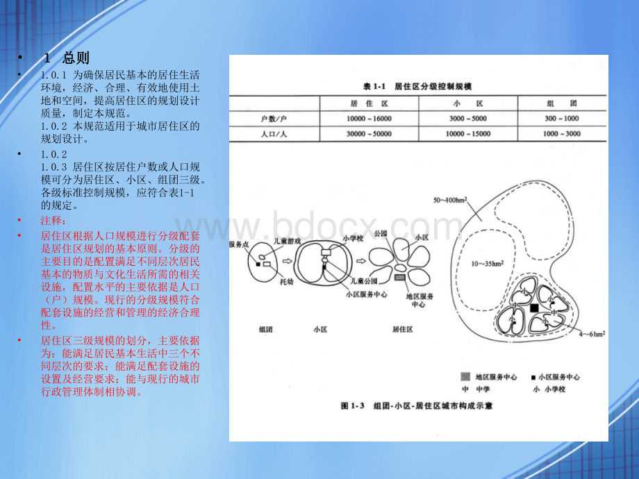 城市居住区规划设计规范解读PPT格式课件下载.ppt_第3页