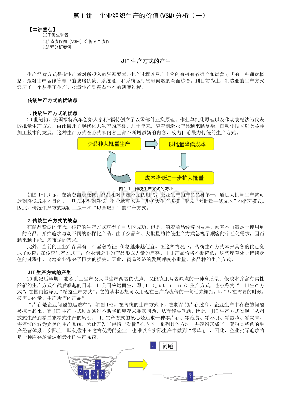 《精益生产之JIT管理实战》讲义Word格式文档下载.doc_第1页