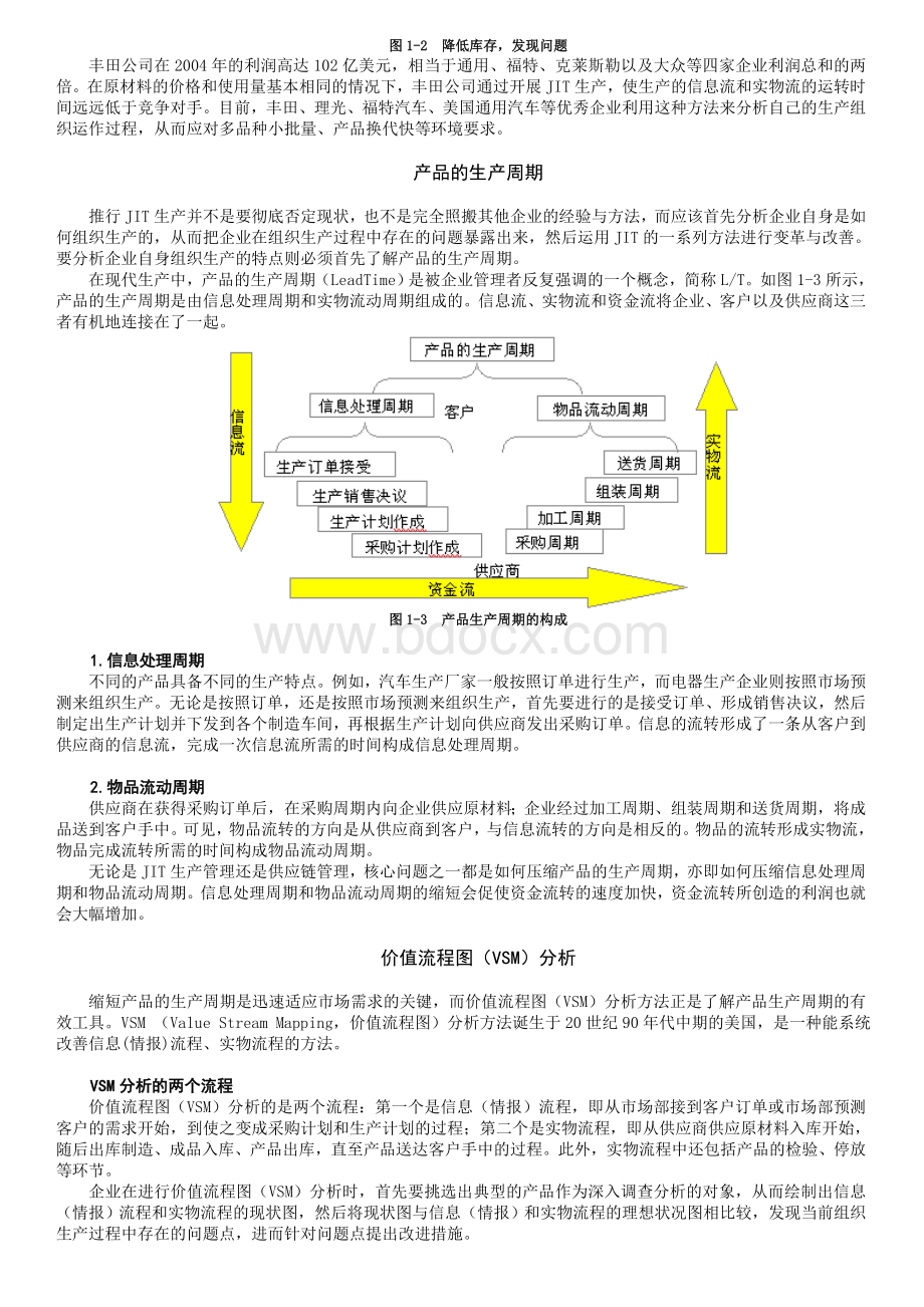 《精益生产之JIT管理实战》讲义Word格式文档下载.doc_第2页