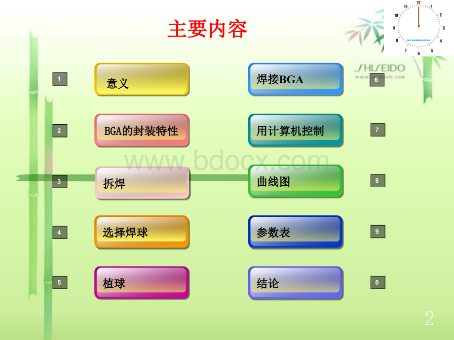 BGA返修技术与焊接工艺探讨(答辩)PPT格式课件下载.ppt_第2页