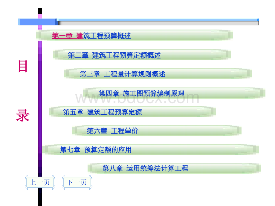 预算员岗位培训.ppt_第3页