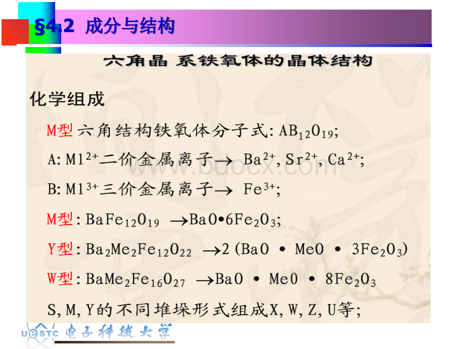 11.铁氧体永磁材料PPT资料.ppt_第3页