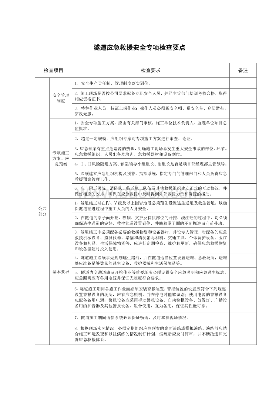 隧道应急救援安全专项检查要点.doc_第1页