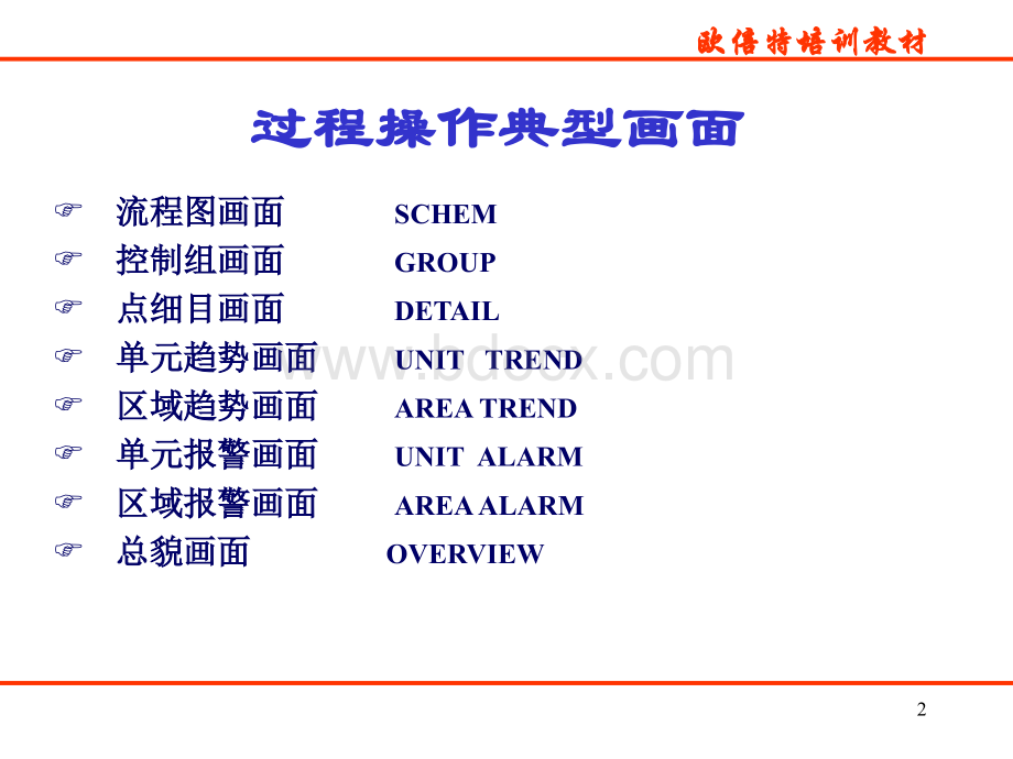 tdc3000过程操作PPT资料.ppt_第2页