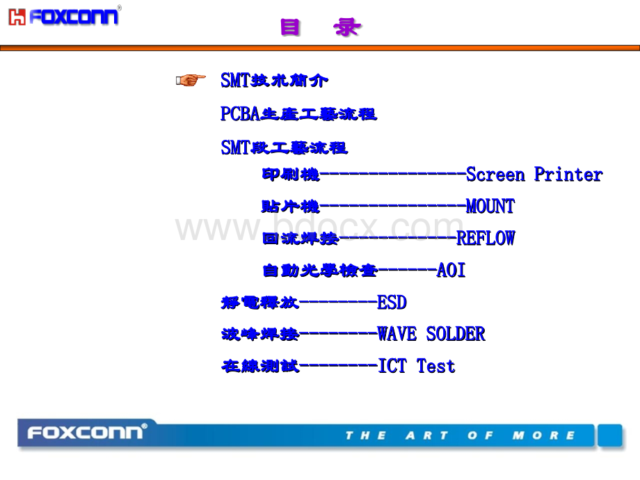 PCBA生产工艺流程介绍luohuiPPT资料.ppt_第3页