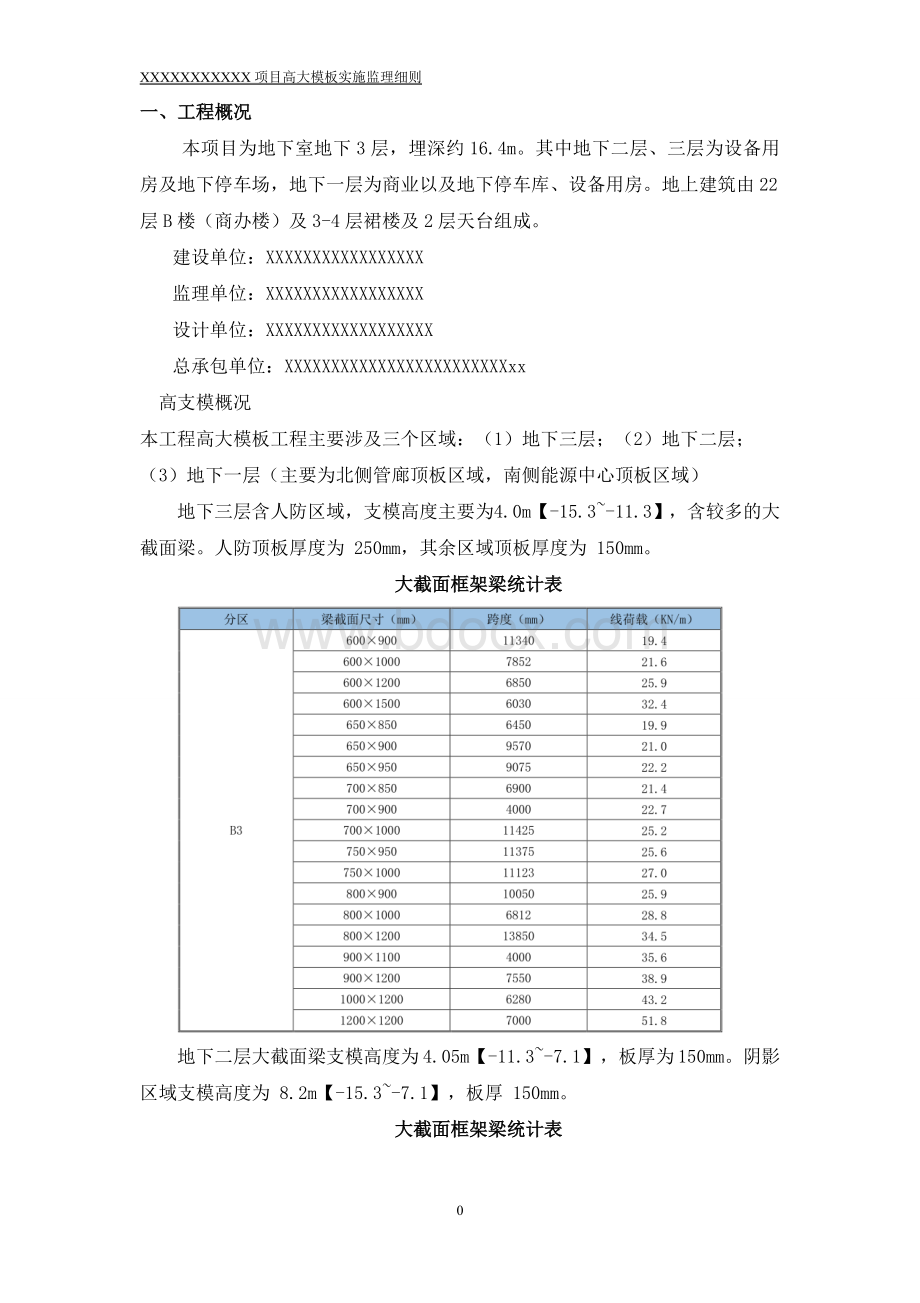 高大模板实施监理细则.doc_第3页