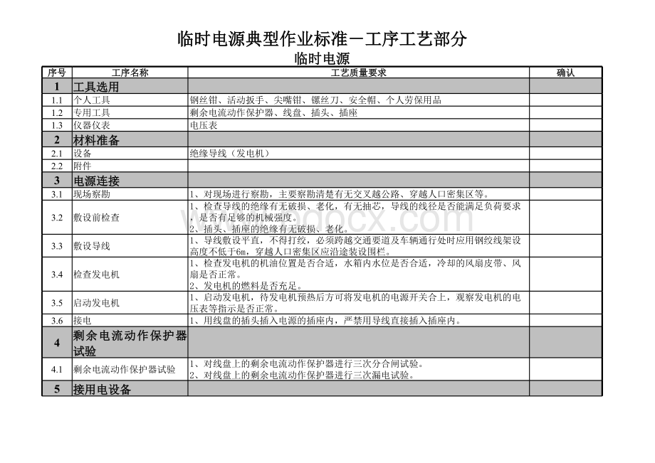 临时电源典型作业标准工艺工序(3).xls