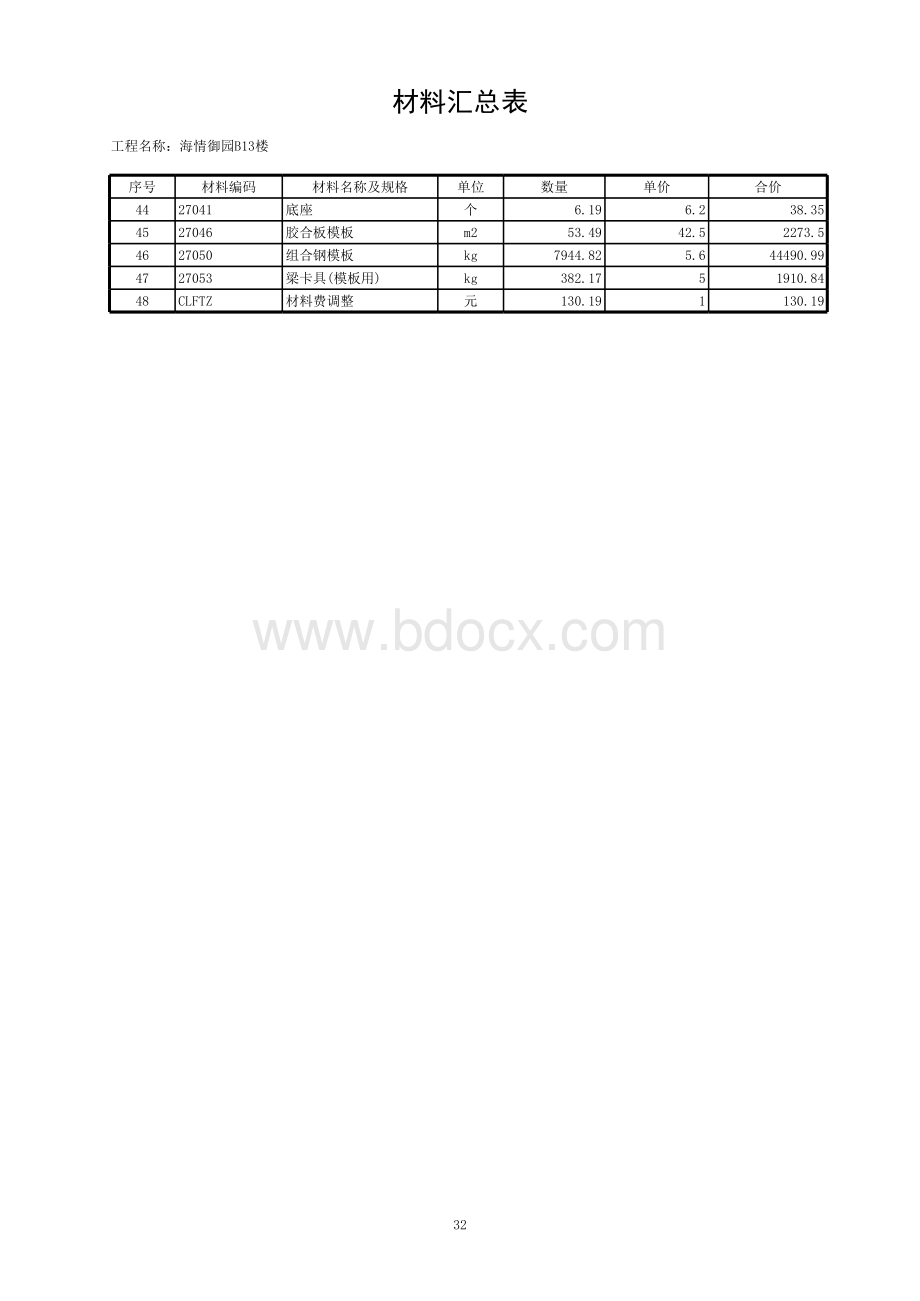 10材料汇总表32完.xls_第2页