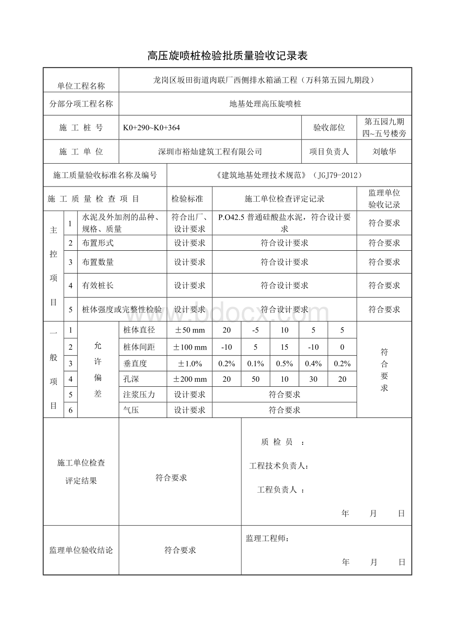 高压旋喷桩检验批质量验收记录表.doc