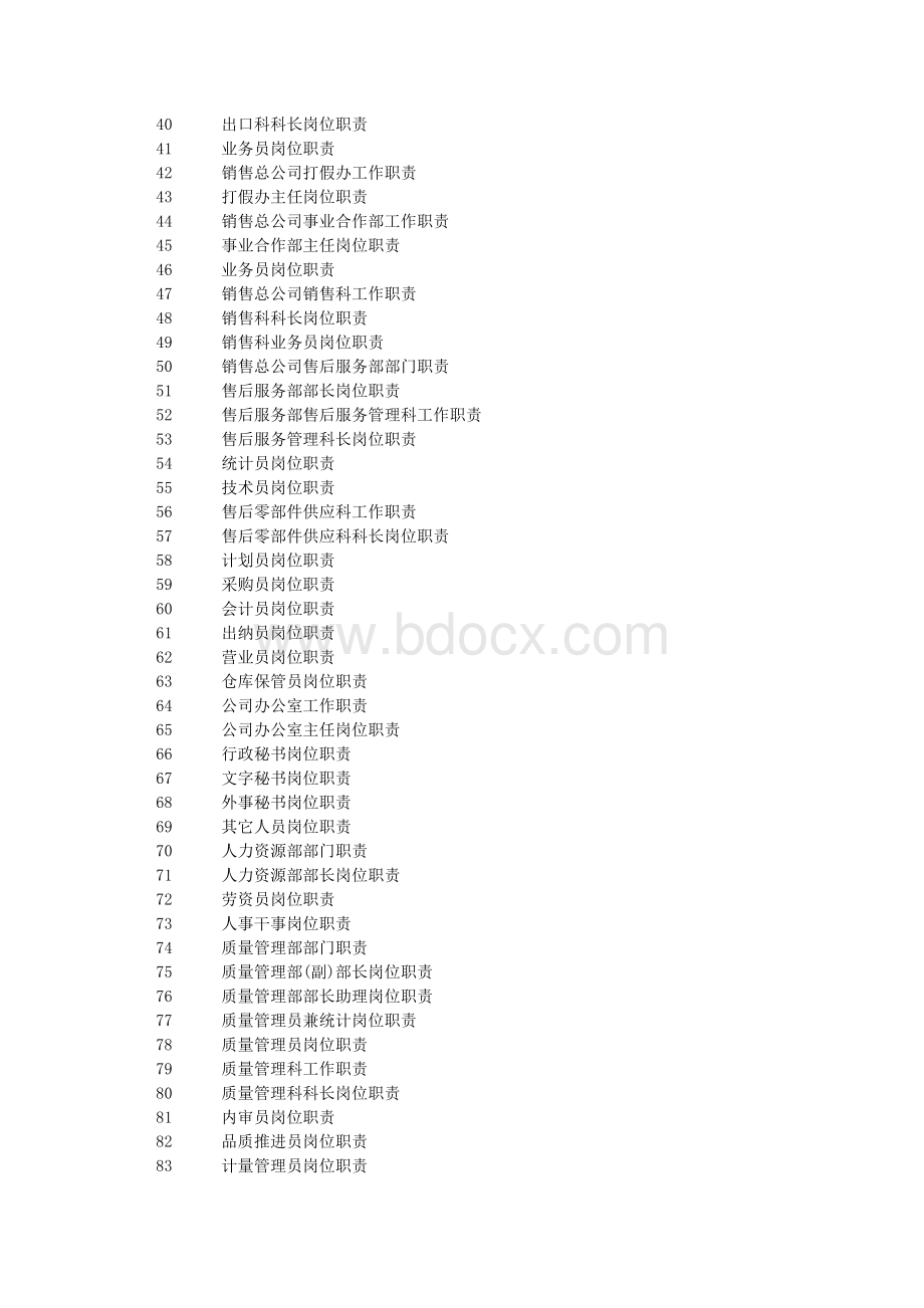 全新岗位职责大全1(180个共191页)Word文档下载推荐.doc_第2页