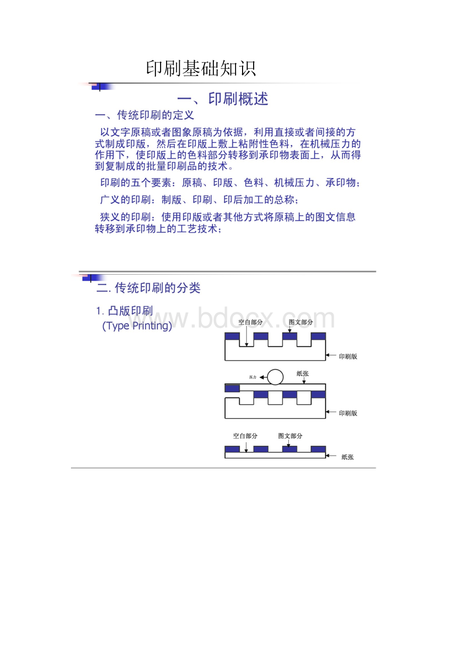 印刷基础知识汇总.docx