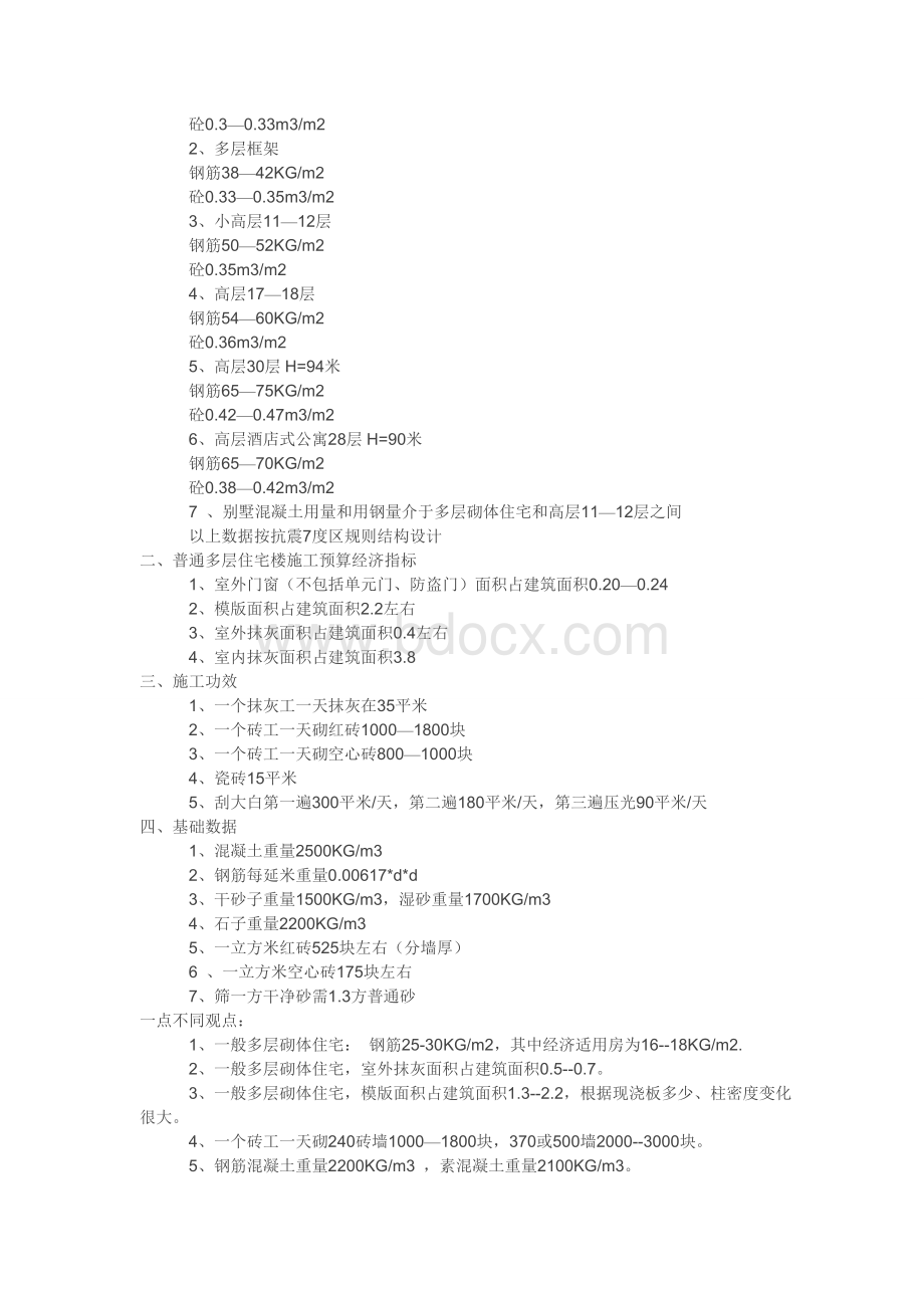 预算专用主体到装修Word格式.doc_第3页